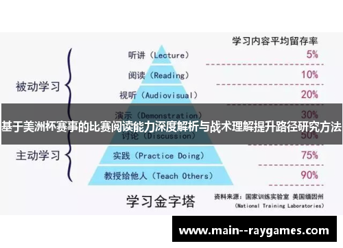 基于美洲杯赛事的比赛阅读能力深度解析与战术理解提升路径研究方法