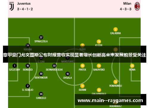 意甲豪门尤文图斯公布财报营收实现显著增长创新高未来发展前景受关注 意甲豪门尤文图斯公布财报营收实现显著增长创新高未来发展前景受关注