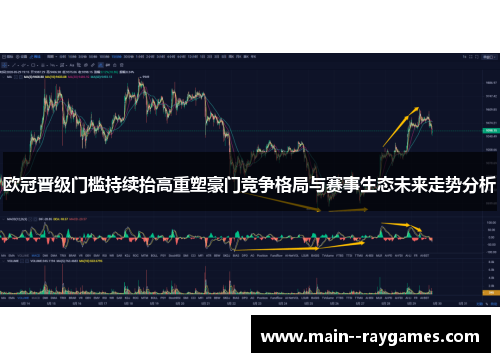 欧冠晋级门槛持续抬高重塑豪门竞争格局与赛事生态未来走势分析 欧冠晋级门槛持续抬高重塑豪门竞争格局与赛事生态未来走势分析