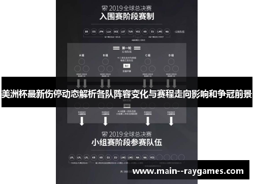 美洲杯最新伤停动态解析各队阵容变化与赛程走向影响和争冠前景