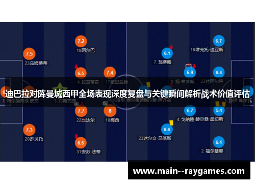 迪巴拉对阵曼城西甲全场表现深度复盘与关键瞬间解析战术价值评估