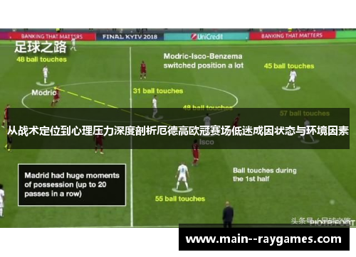 从战术定位到心理压力深度剖析厄德高欧冠赛场低迷成因状态与环境因素