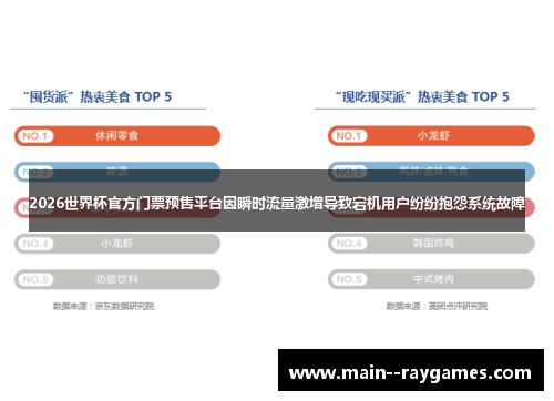 2026世界杯官方门票预售平台因瞬时流量激增导致宕机用户纷纷抱怨系统故障
